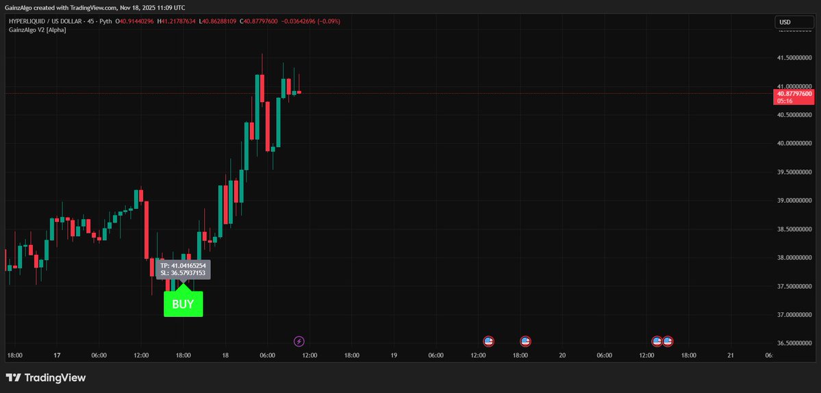gainzalgo's tweet image. $HYPE turns strong while $STRK and $ICP stay in rotation and $ASTER sets the tone for risk. GainzAlgo keeps the read clean every step.