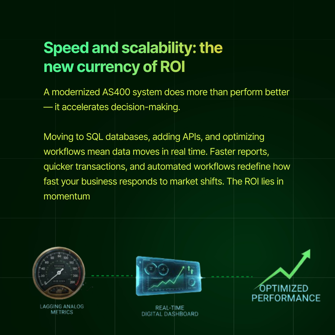 nalashaa's tweet image. Every CIO knows the math: the older the system, the higher the cost of keeping it alive.
But AS400 modernization flips that equation — turning reliability into agility, risk into resilience, and cost centers into profit engines.

#ALDBNC #AS400Modernization