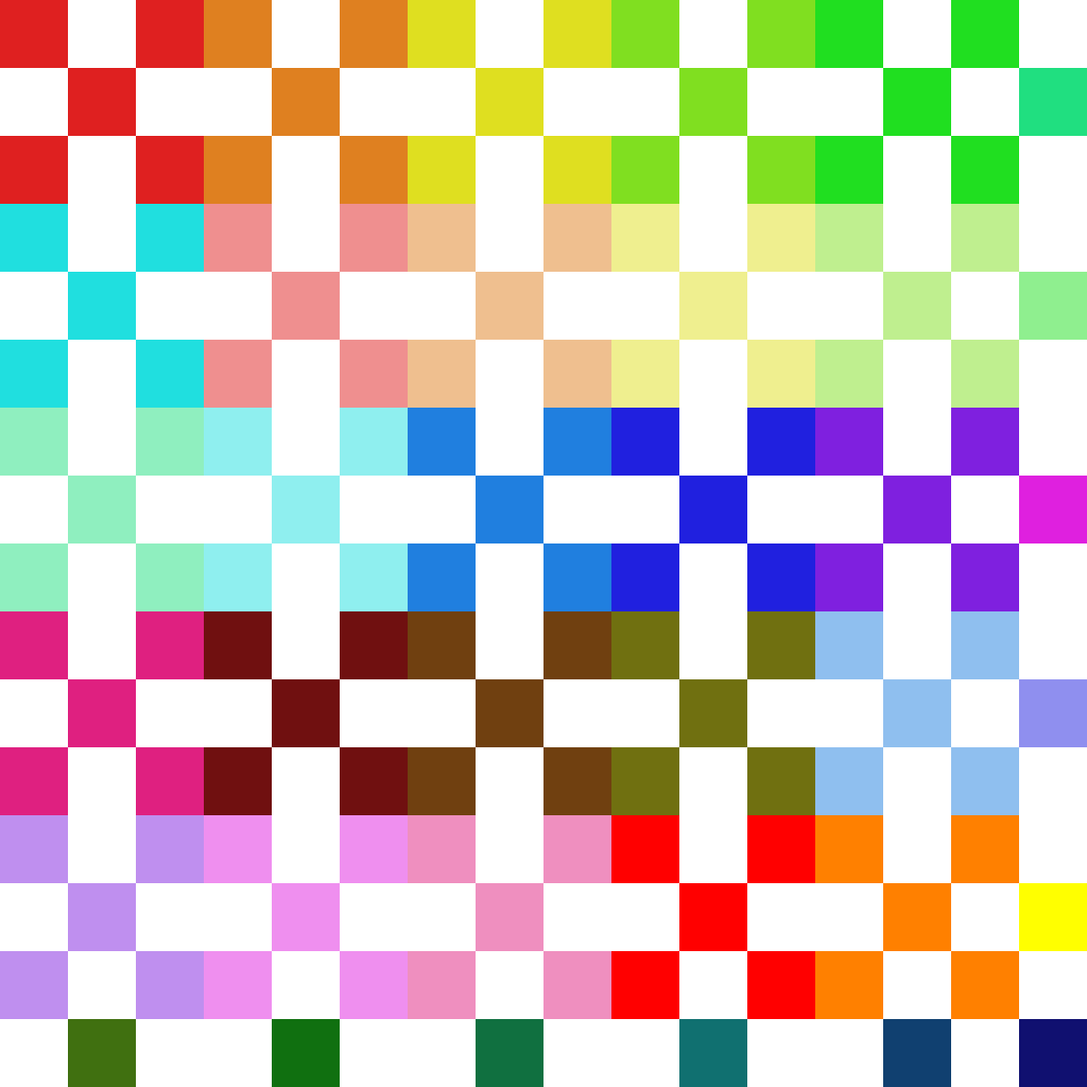 JoeBouKhalil4's tweet photo. Title: The Meaning
It's an image that has meaning, but you have to see it
#pixelart #pixelartist #pixelphoto #art #simple #meaning https://t.co/afA7gSKuUO