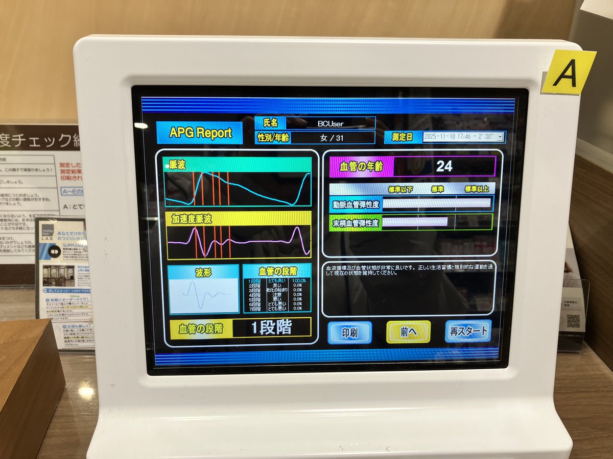 num_psychedelic's tweet image. 目薬のついでに血管年齢測定