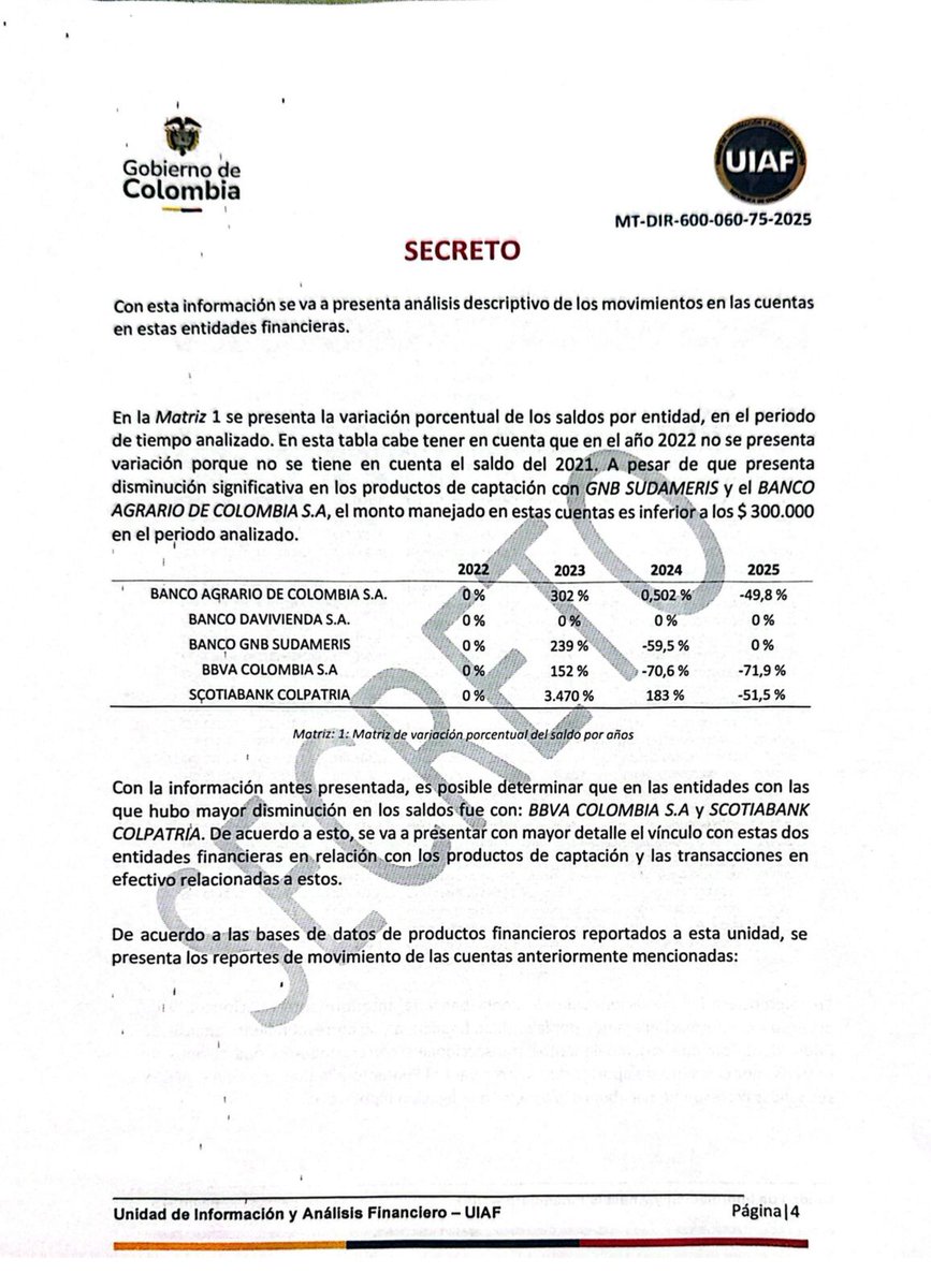 WRadioColombia's tweet image. #NoticiaW | Este es el informe de la @UIAFColombia que revela las transacciones bancarias del presidente @petrogustavo entre 2022 y 2025. Este da cuenta de sus ingresos y compras.