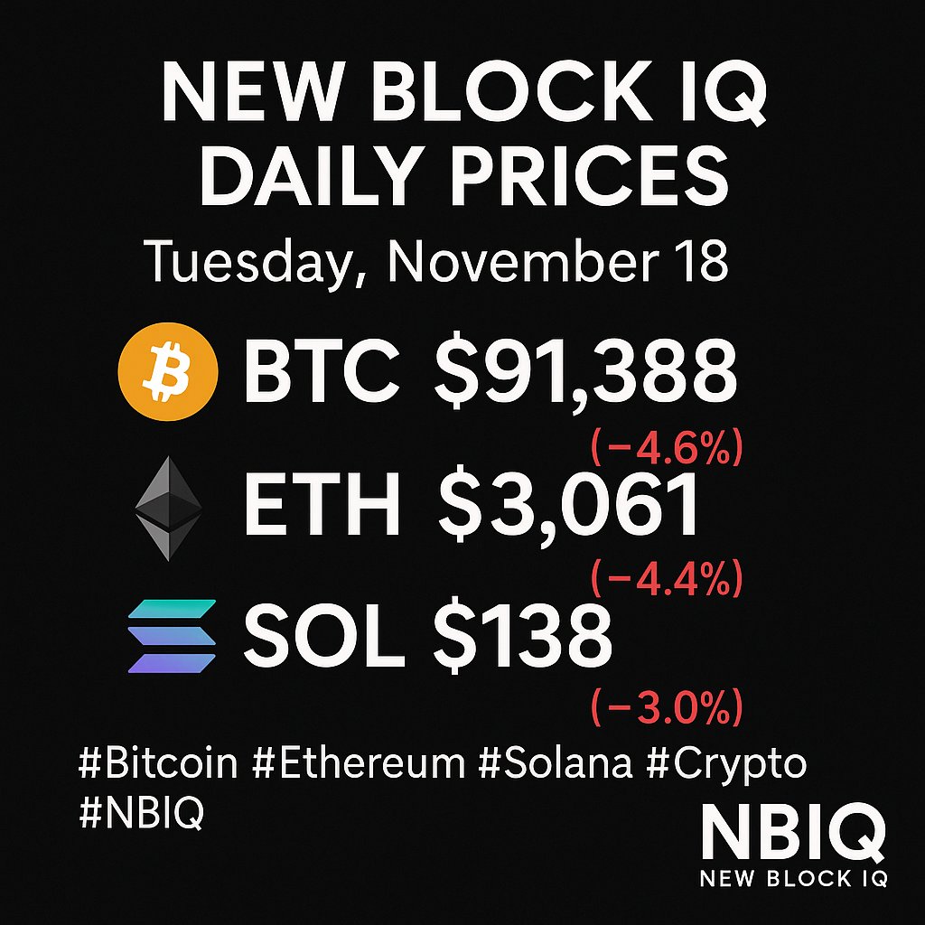 New Block IQ tweet media