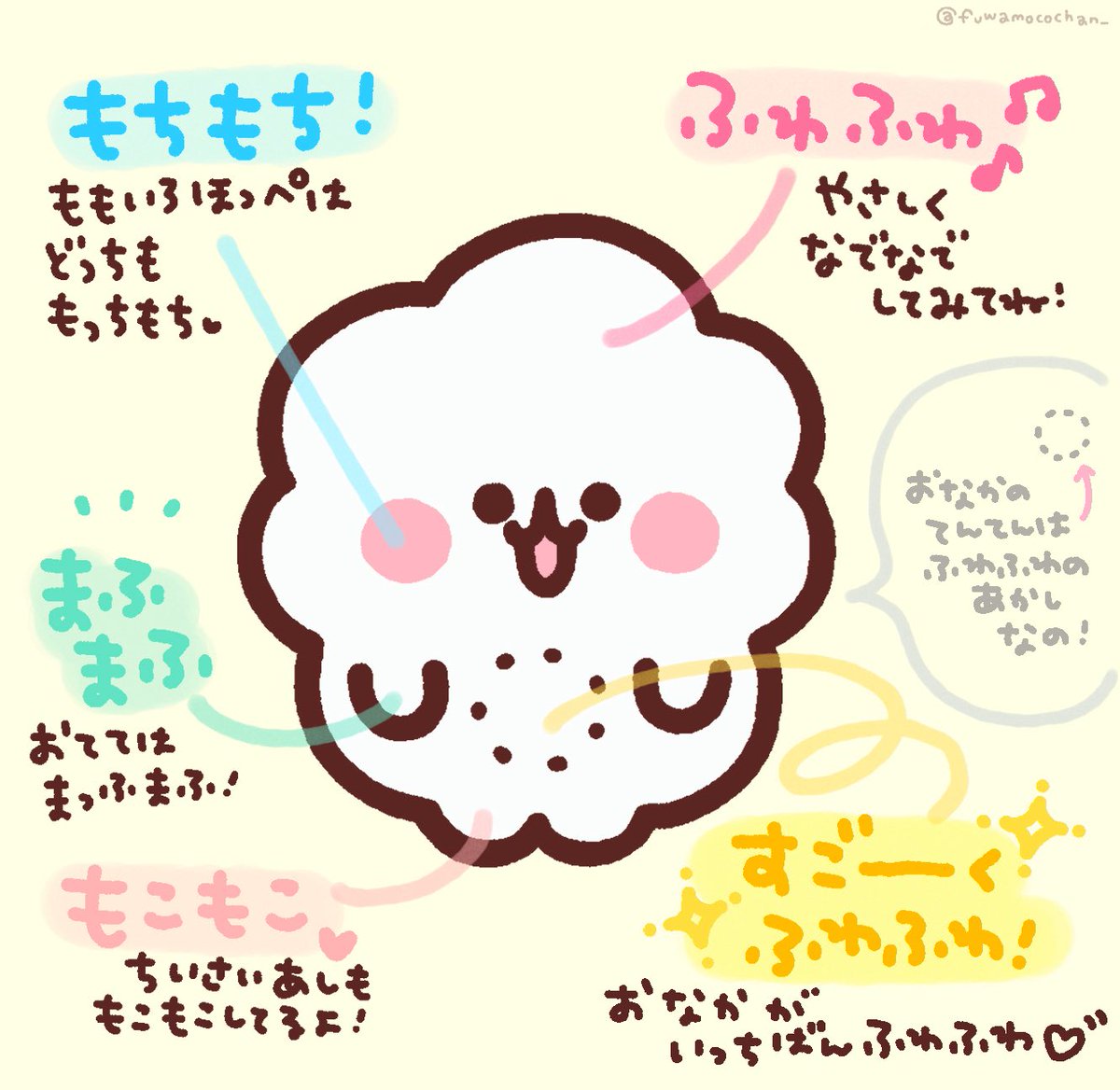 ⋱ ふわもこちゃんのふわふわ度💭 ⋰
おなかがいちばんふわふわだよ*॰ॱ♪

#ふわもこちゃん #ゆるいイラスト