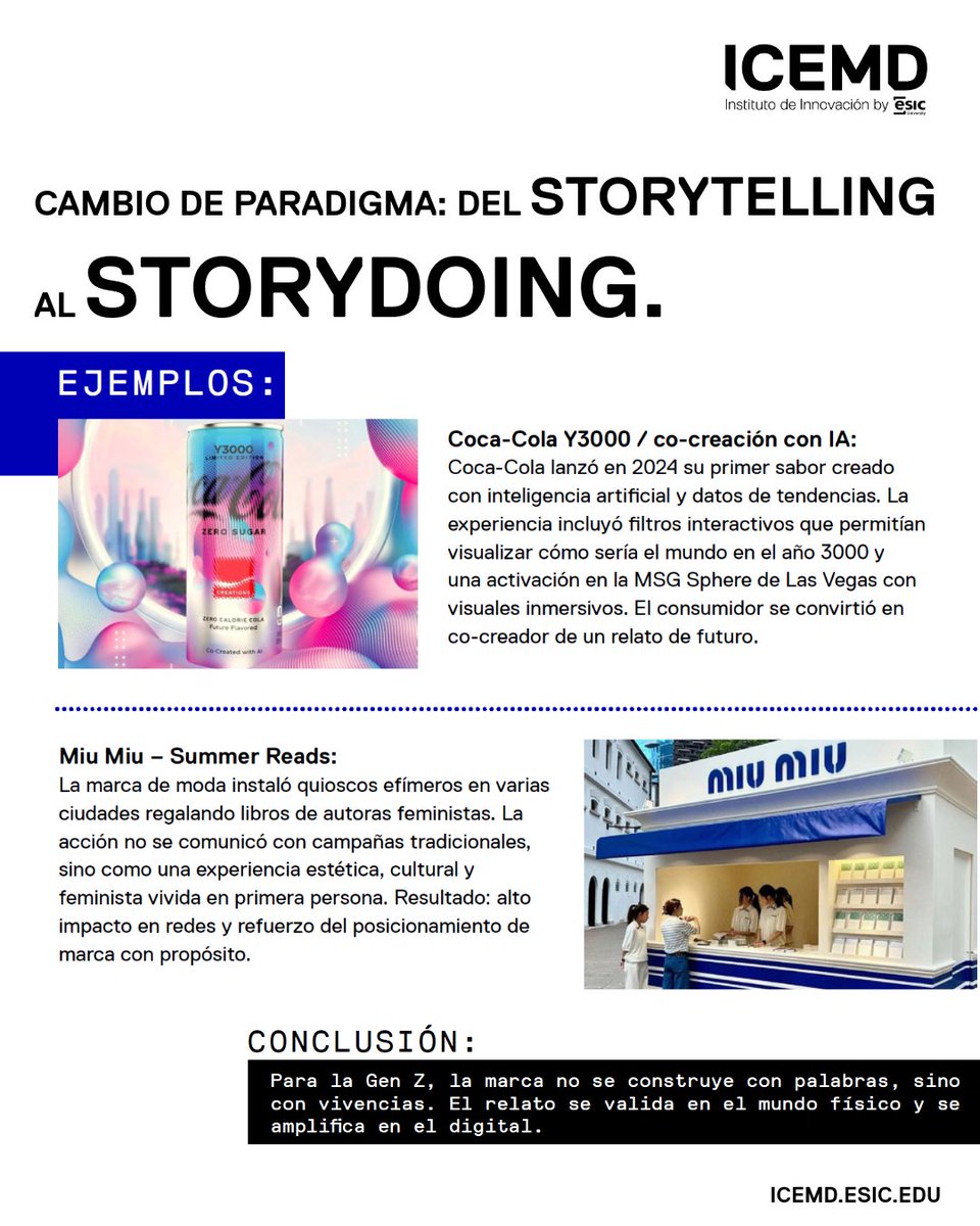 ICEMD – Instituto de Innovación de ESIC tweet media