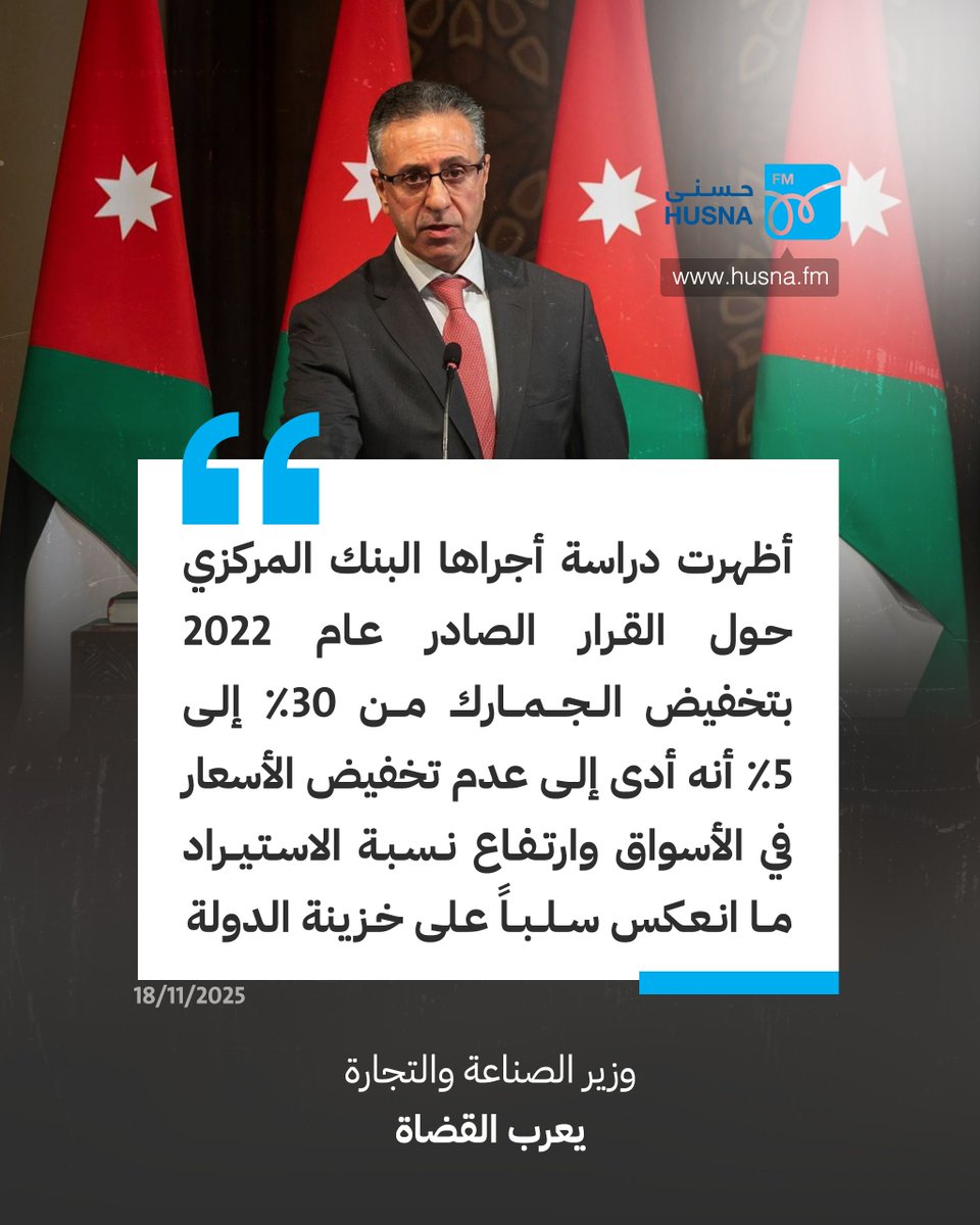 قال وزير الصناعة والتجارة لـ #حسنى اليوم أن قرار رفع الضريبة جاء لدعم الاقتصاد الوطني، بعد خفض نسبة الجمارك عام 2022 من 30% إلى 5%، ما أثر سلبا على خزينة الدولة بسبب عدم انخفاض الأسعار في الأسواق، وزيادة نسبة الإستيراد عوضا عن استهلاك المنتج المحلي.

#أخبار_حسنى