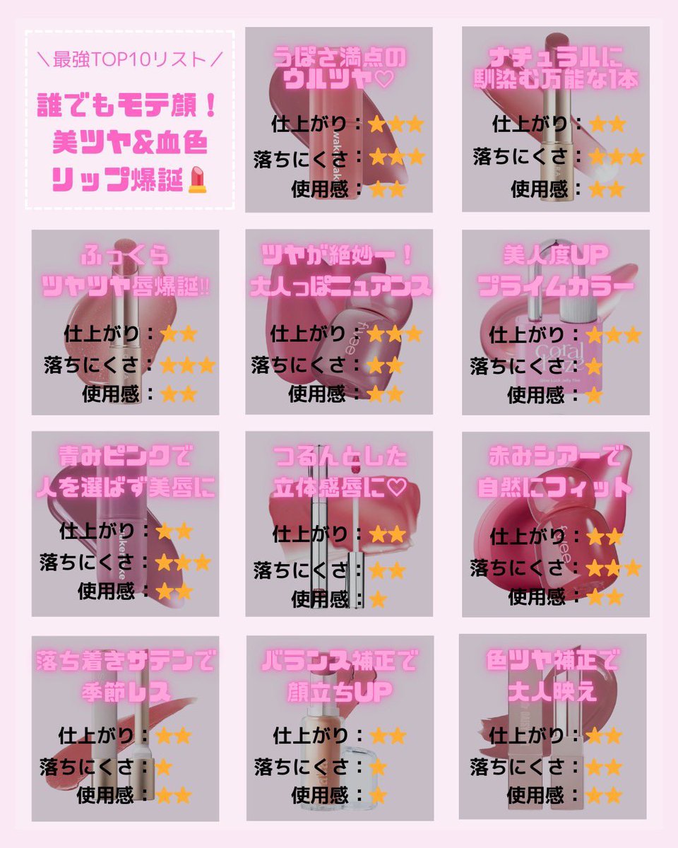 riirii_beauty's tweet image. 神リップだけ知りたい人用にうるツヤ血色リップTOP11、まとめてみた💄