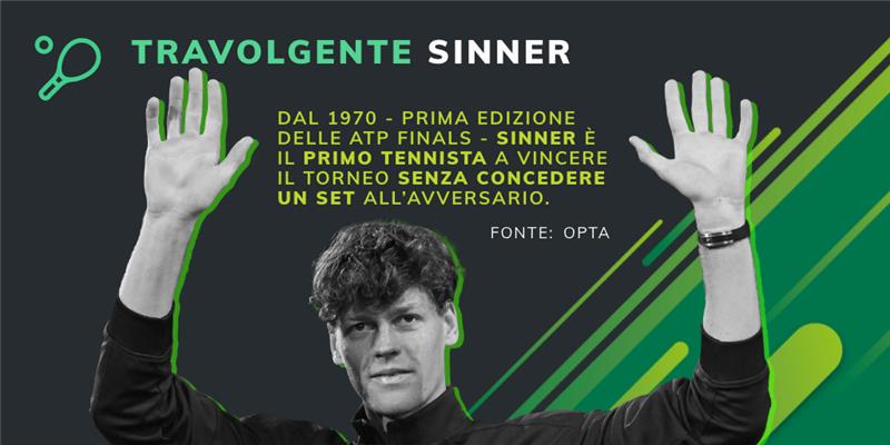 BlogSisal's tweet image. È un #Sinner travolgente quello che ha trionfato (anche) nelle #ATPFinals 🇮🇹

L&apos;azzurro non ha concesso neanche un set agli avversari. E questo lo rende unico nella storia del torneo 🏆