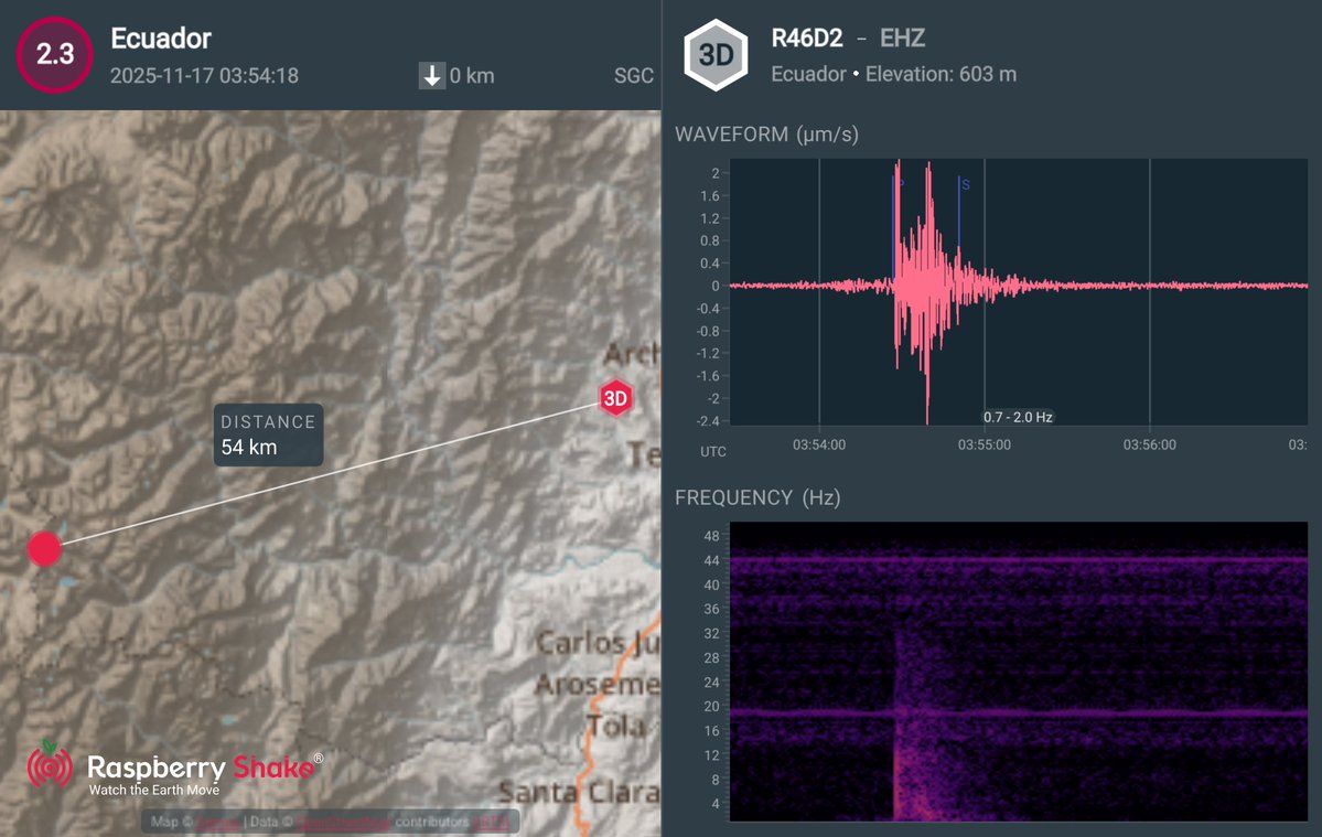 UrkupayawarSA's tweet image. Sismo en la laguna de Pisayambo.
#Earthquake recorded on the #RaspberryShake #CitizenScience seismic network. See what&apos;s shaking near you with the @raspishake #ShakeNet mobile app