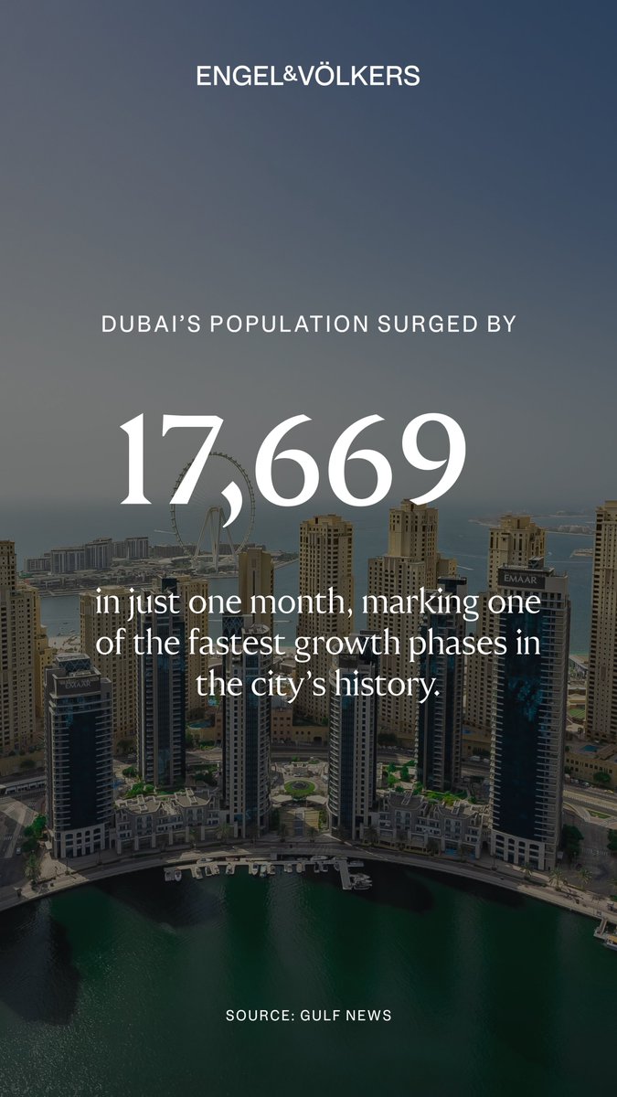 Dubai got 17,669 new residents last month, taking the population past 4.04M.

More people means stronger demand for homes, tighter supply, and continued confidence in the market.

What are your predictions of the future of Dubai real estate? 

#DubaiRealEstate #DubaiProperty