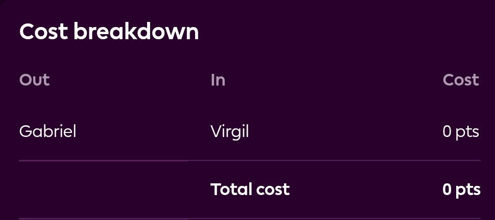للأسف مضطر اعمل الdowngrade دا 😓💔
#FPLCommunity
#fpl