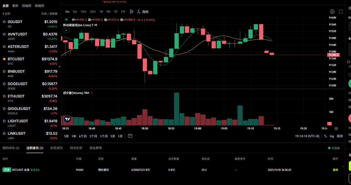 Web3_wool's tweet image. 打到我限价以下两次，每次潮超2分钟，一直成交不了~~一直有这个问题，得解决下~ @MSX_CN #MSX