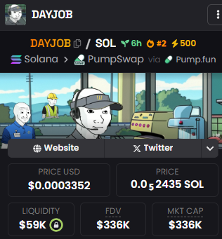 giphyves's tweet photo. 🚀 DAYJOB x $DAYJOB
Turning daily grind into digital empowerment.
CA: E3nHk6yDCuSDFg4XkzQijvj4KoPpFm9ATmg4vqGmpump
Details in bio • Join our Telegram.
#Crypto #DAYJOB #Web3 #Solana #Blockchain #FutureOfWork https://t.co/mMKiIYlHxt