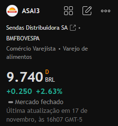 __darkluna's tweet photo. Recomendação de ações para hoje:

#ASAI3

Após uma queda prolongada de maio a outubro, esta ação começou a se recuperar no final de outubro. O volume de negociação aumentou durante a recente recuperação, mostrando uma clara tendência de alta no curto prazo. https://t.co/3UtGQ7rzM4