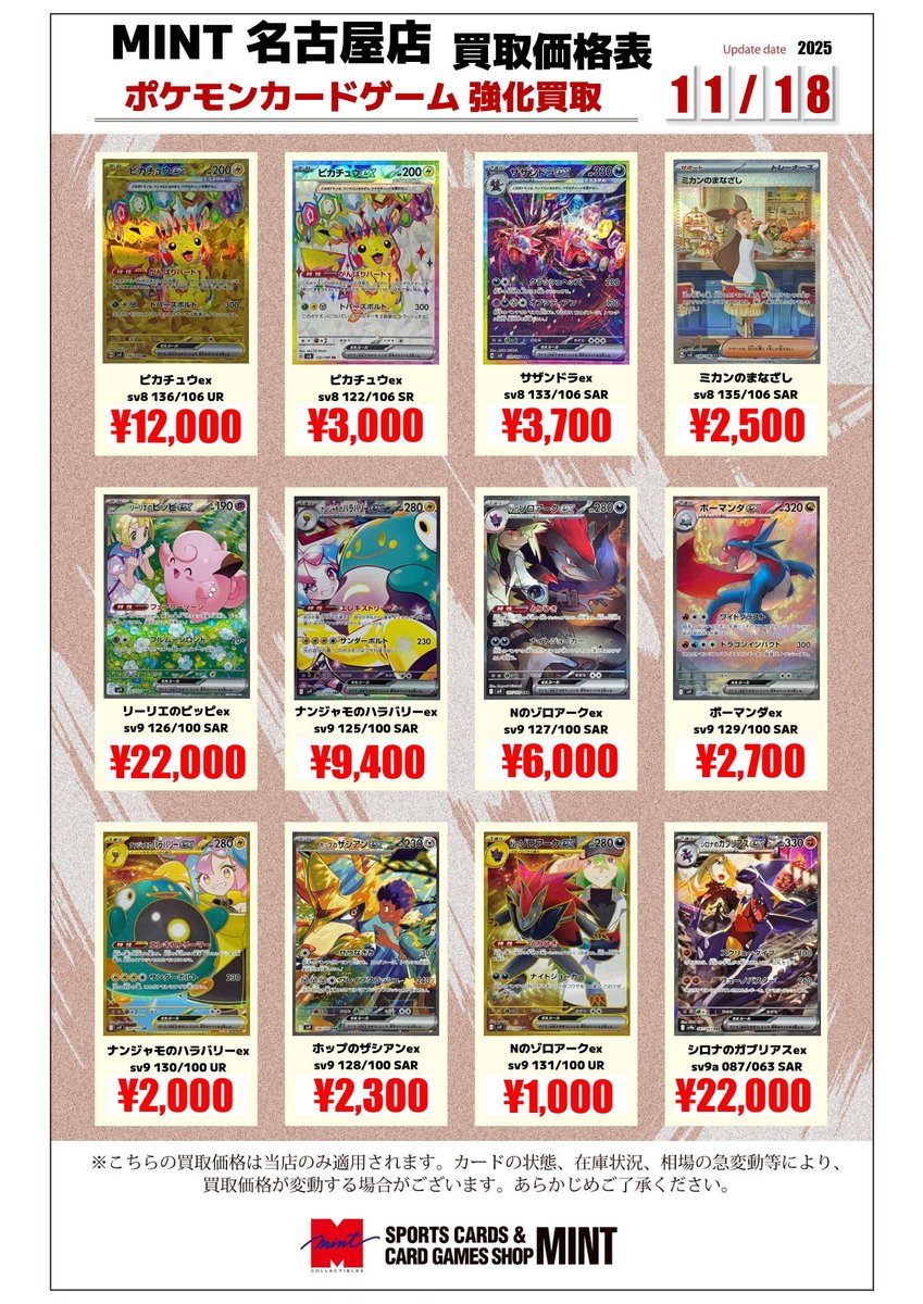【#ミント名古屋店 買取情報】
#ポケカ  
SVシリーズのSAR/SR、MEGAシリーズのMUR等買取価格改定しました‼️

サザレ SAR 7⃣7⃣0⃣0⃣円
ルチアのアピール SAR 1⃣7⃣0⃣0⃣0⃣円
シロナのガブリアスex SAR 2⃣2⃣0⃣0⃣0⃣円

各種カード大募集中です😊
皆様のご来店お待ちしております‼️
#栄 #大須 #買取