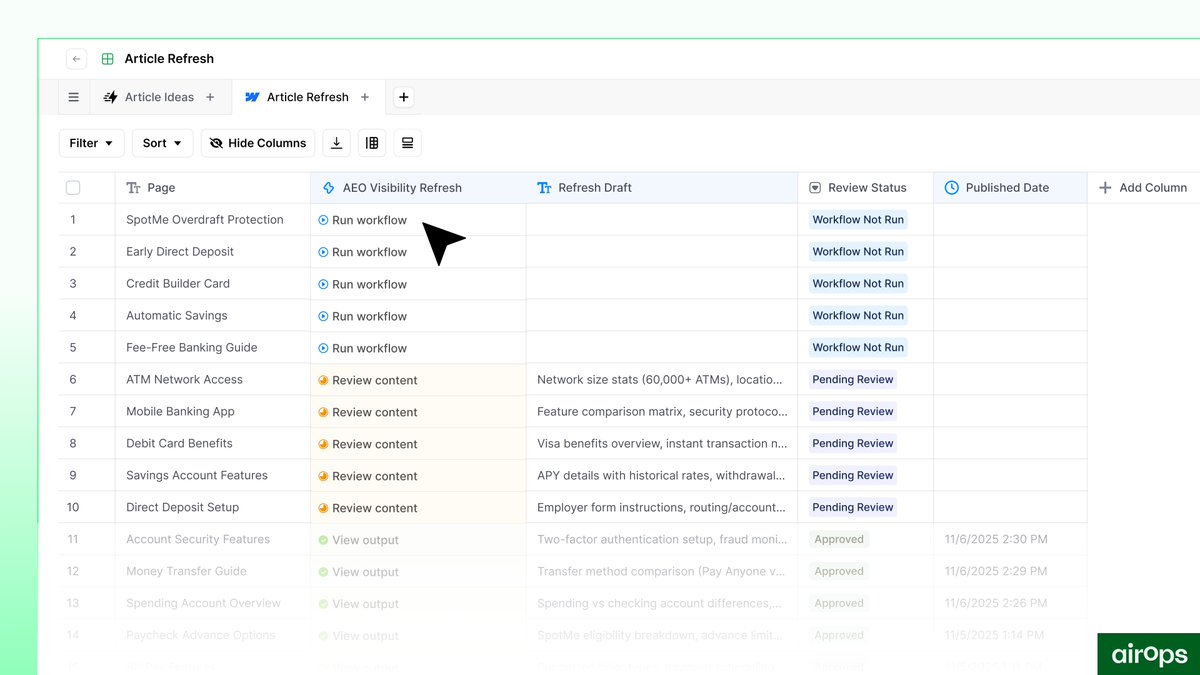 VermaAakash3's tweet image. Then comes the execution engine:

✅ The Grid (run workflows)
✅ Studio (custom pipelines)
✅ Copilot (smart edit suggestions)
✅ 1-click CMS publishing

This is where teams go from insights → action fast.