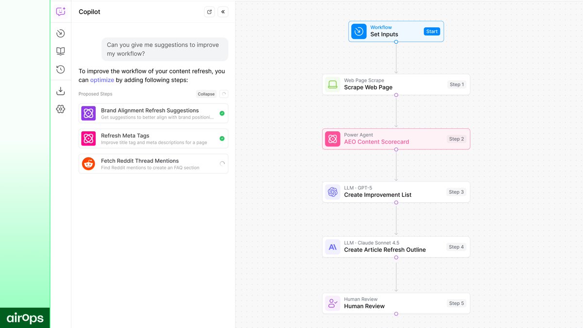 VermaAakash3's tweet image. Then comes the execution engine:

✅ The Grid (run workflows)
✅ Studio (custom pipelines)
✅ Copilot (smart edit suggestions)
✅ 1-click CMS publishing

This is where teams go from insights → action fast.