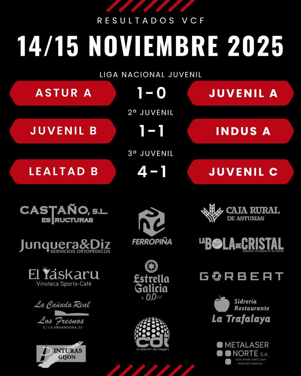 Veriña CF #CanteraTeyera tweet media