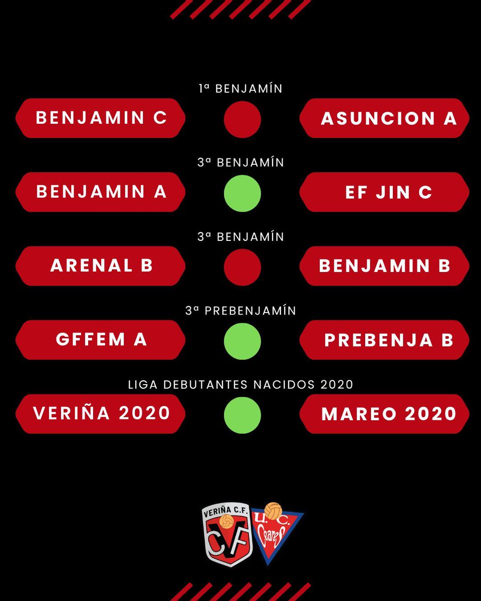 Veriña CF #CanteraTeyera tweet media