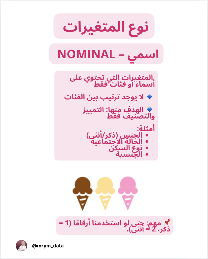 mrym_data's tweet image. في spss

ضروري تفهم أنواع المتغيرات 

تعرف هنا ع النوع الاسمي 

عندك أمثلة اخري ؟ احكيلي ؟