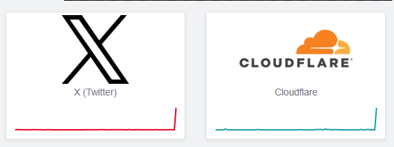 _actbit's tweet image. twitter障害かと思ったけど
これCloudflareが瞬停した感じな気がする