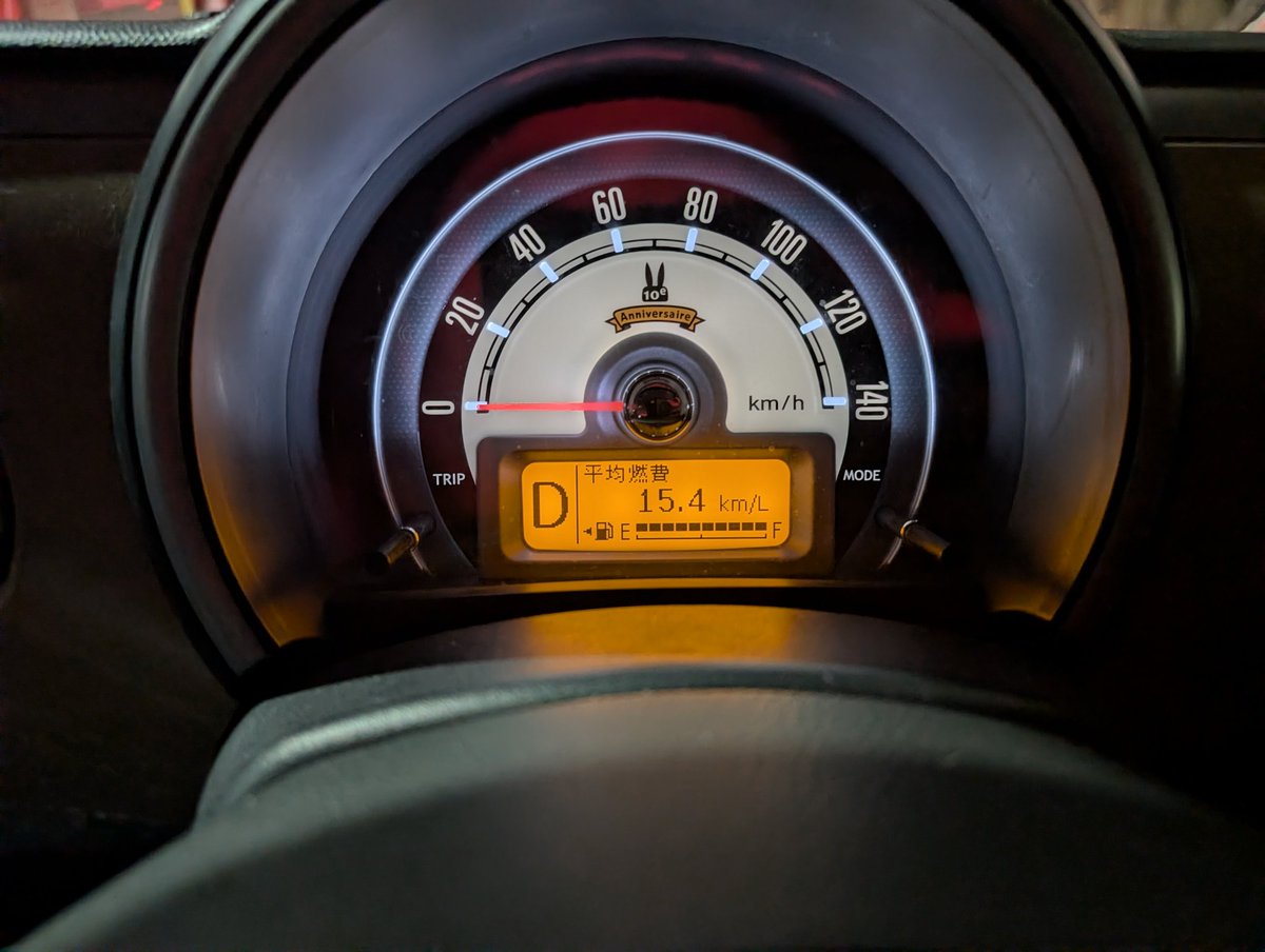 MARU (@mk6_maru) / Posts / X