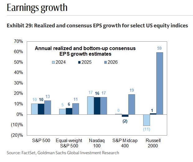 Lance Roberts tweet media