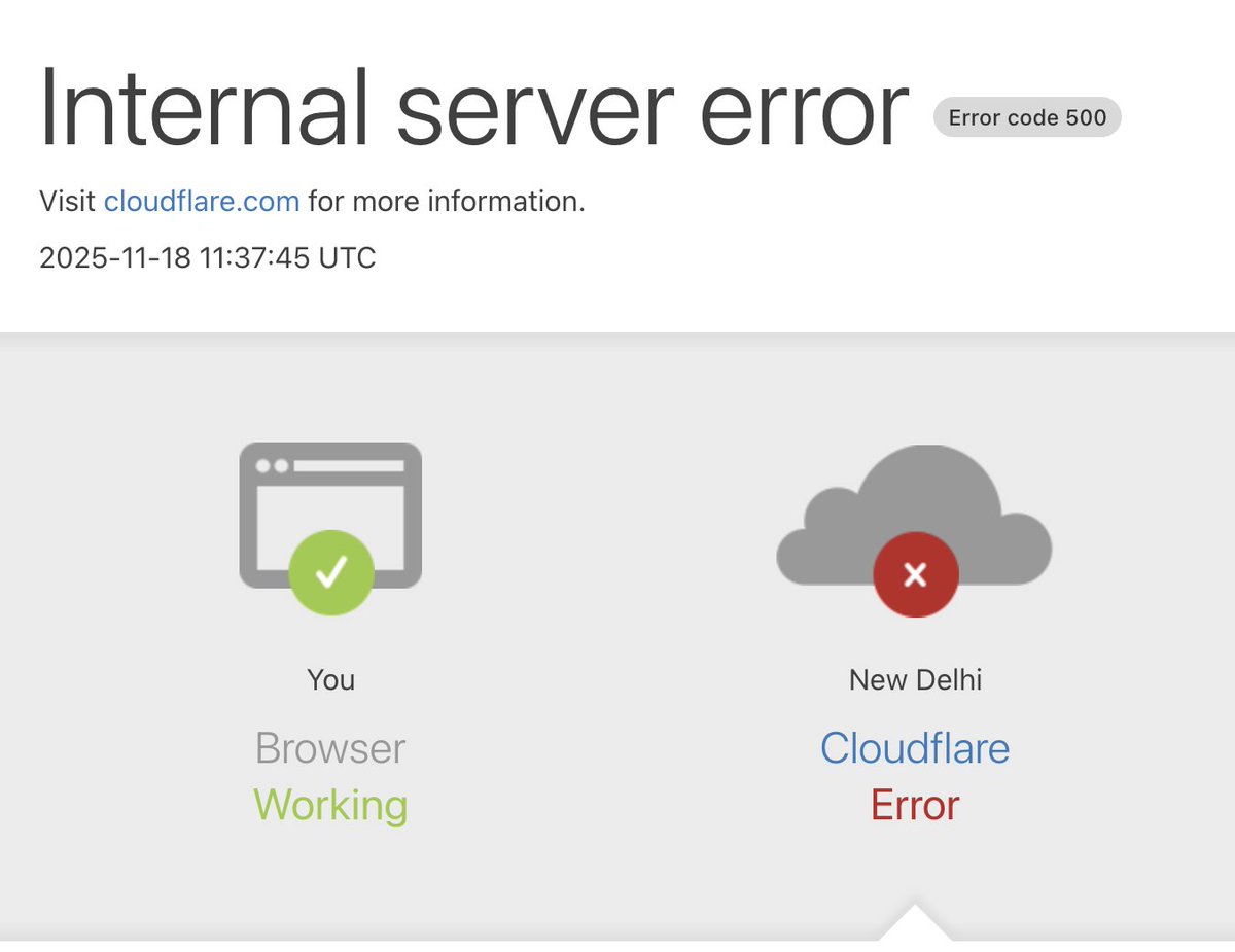 <a href="/Cloudflare/">Cloudflare</a>  down 📉📉
X was down too.

#down #cloudflare