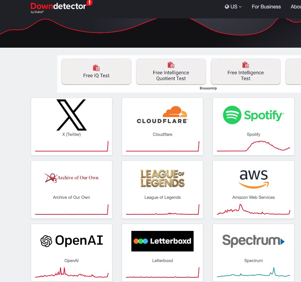 barckcode's tweet image. 👀 Cloudflare parece que le ha dado un microinfarto. Han sido unos minutos pero se noto enseguida en varios servicios.
