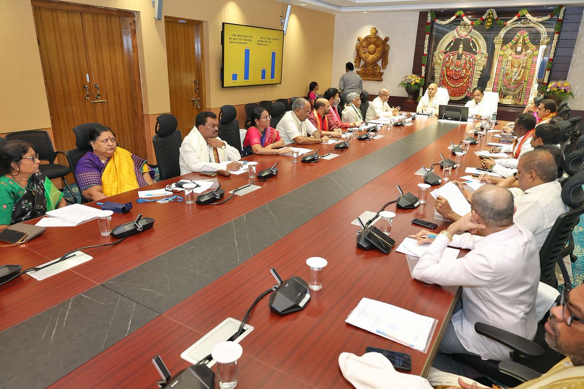 B R Naidu tweet media