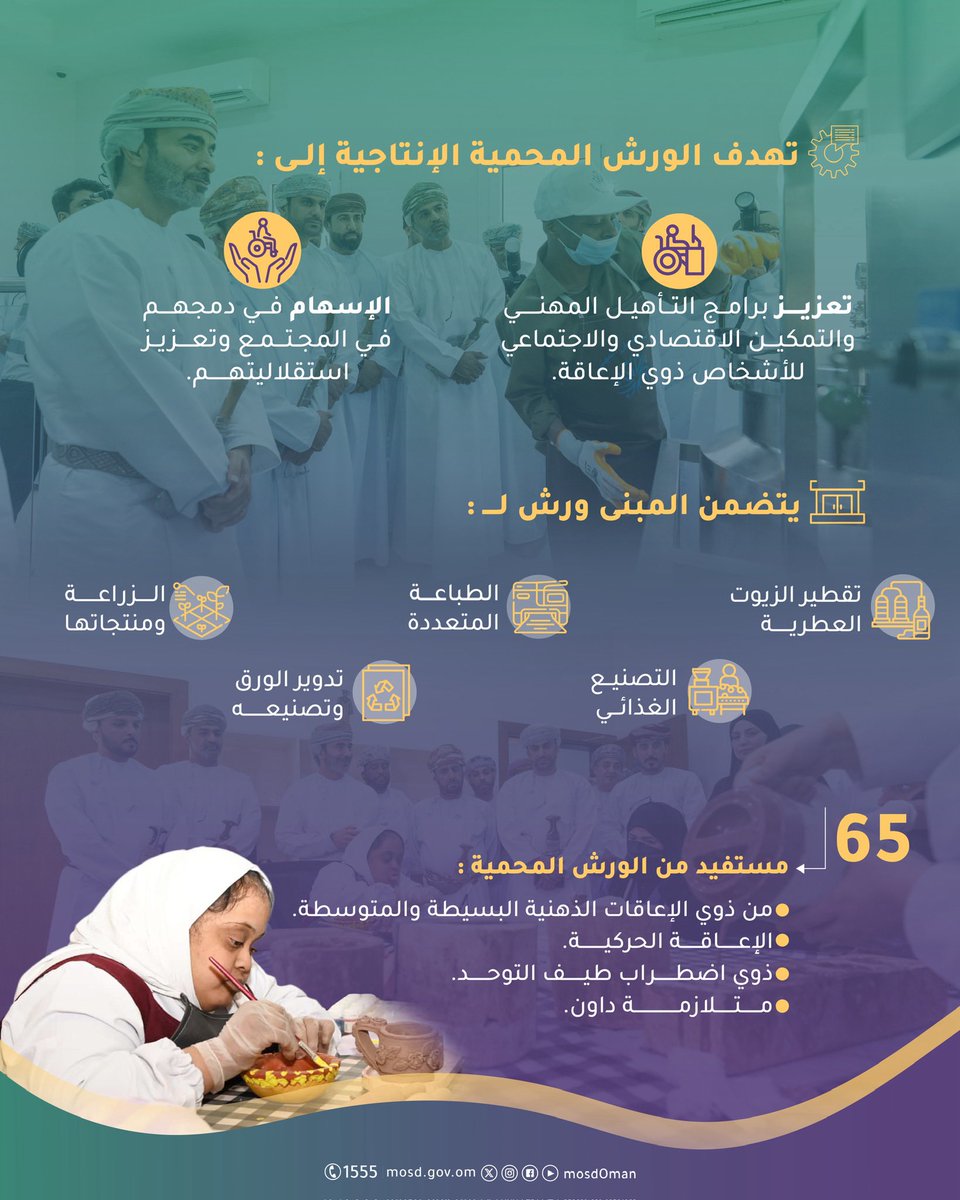 لتمكين الأشخاص ذوي الإعاقة اقتصادياً ؛ افتتاح  الورش المحمية الإنتاجية بمركز الوفاء في ولاية صلالة تحت رعاية سعادة الشيخ راشد بن أحمد الشامسي وكيل وزارة التنمية الاجتماعية.