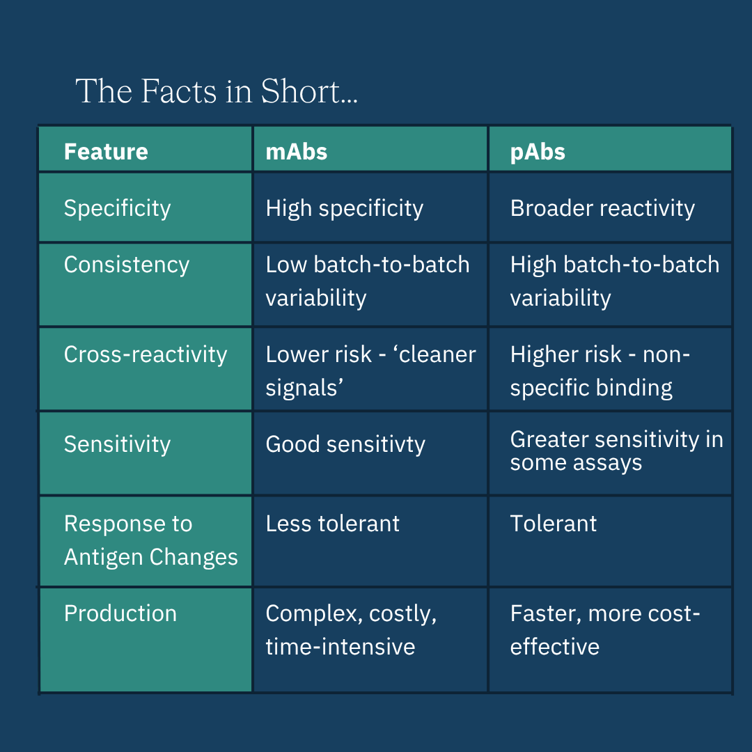 Biosynth tweet media