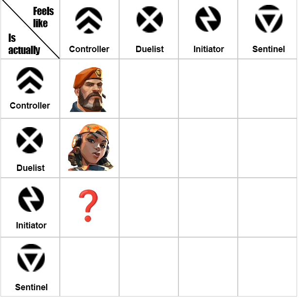 NAVI Valorant tweet media