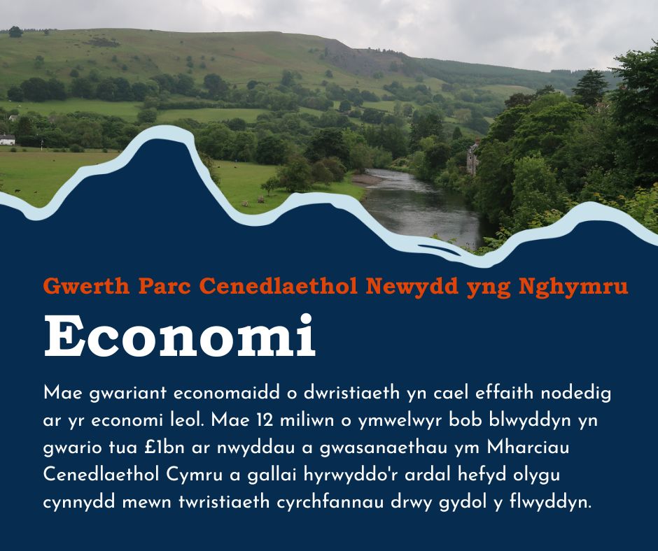 Campaign4Parks's tweet photo. ✍️ Mae ymgynghoriad yn cael ei gynnal ar ffin derfynol Parc Cenedlaethol Glyndŵr tan ddydd Llun 8fed o Ragfyr.

🌄 Rydym yn credu'n gryf yng ngwerth Parciau Cenedlaethol ledled y DU ac yn cefnogi'r cynigion hyn yn llwyr.

📲 Swipe trwy ein oriel i ddysgu mwy. https://t.co/NeMWamJXfp