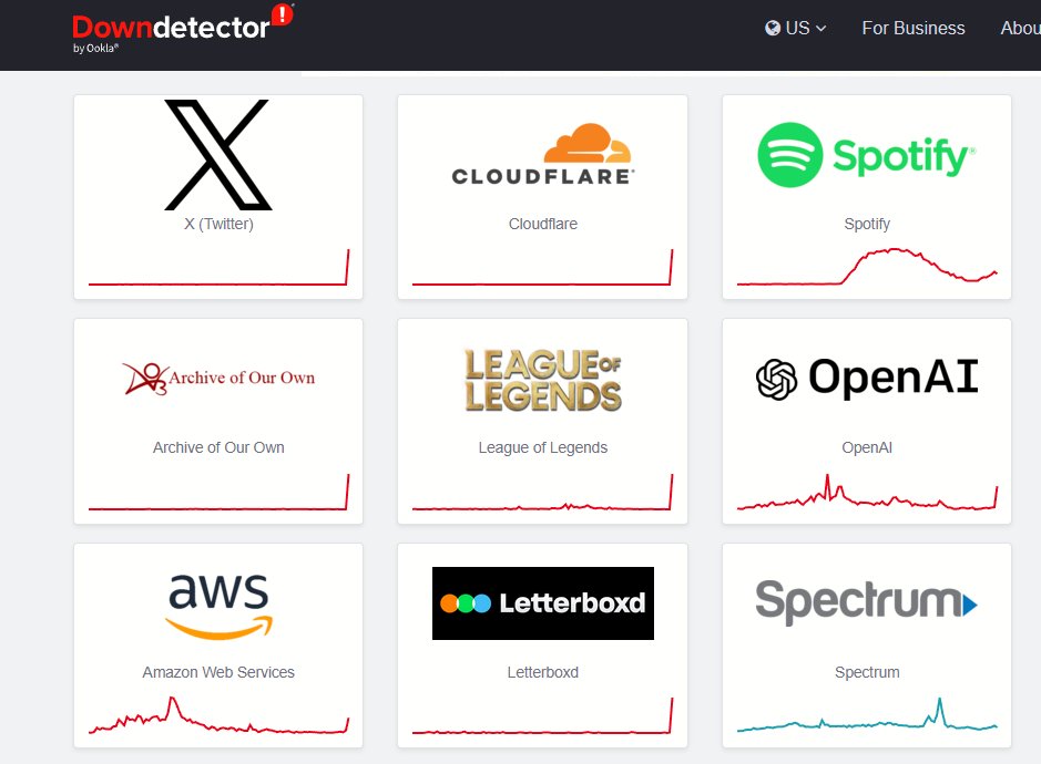 code_bucks's tweet image. All major services are down:

- openAI is down
- Aws is down
- Claude is down
- Paypal is down
- Canva is down
- X is down