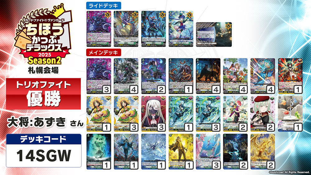 cfvanguard_PR's tweet image. 【#週ヴァン】
🗾ちほうかっぷ #デラックス 2025 Season2🗾
📝札幌会場 アフターレポート📝

優勝チームの使用デッキを公開！
入賞した皆様、おめでとうございます🎉

#ヴァンガード  #ディヴァインズ
