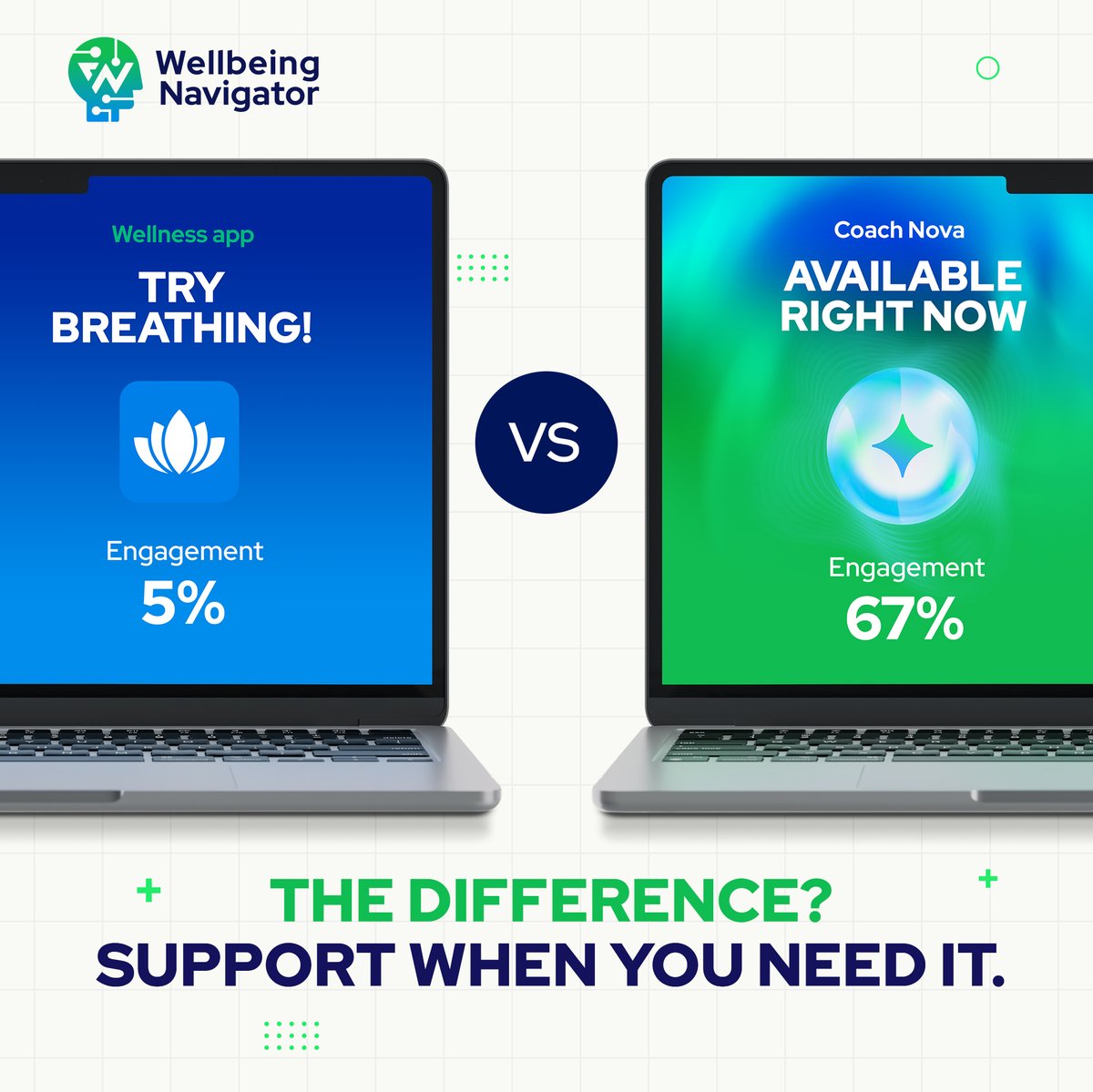 CoachNova_'s tweet photo. Still breathing in and stressing out? 
People don’t need reminders - they need real-time support.
That’s why Wellbeing Navigator sees 67% engagement vs the usual 5%.
Support that shows up when it matters. 🌿

#EmployeeWellbeing #AIWellbeing #WorkCulture https://t.co/iMvUj66VMT