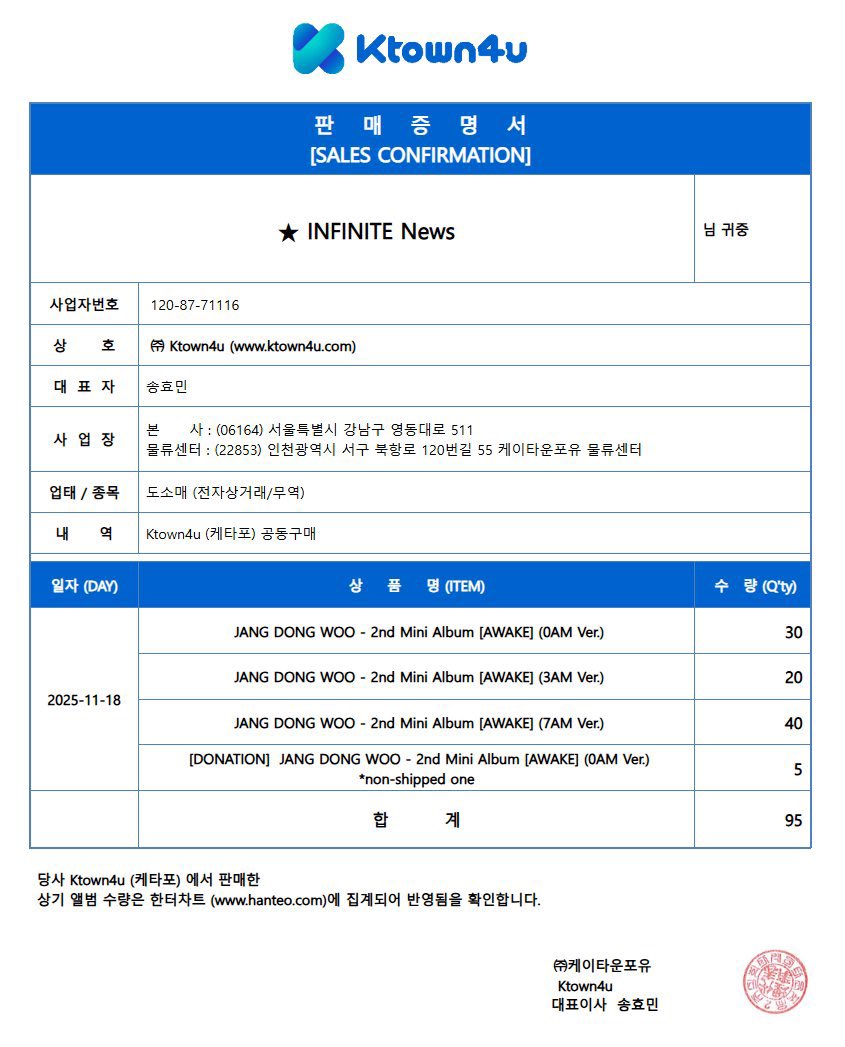 AWAKE 1차공구 판매수량 모두 한터차트 반영 완료! 2차공구도 많은 참여 부탁드려요! 팬아트 특전도 드립니다!
All sales from the AWAKE 1st GO have been counted on Hanteo Chart! Please join the 2nd GO too! Fan art freebies included!
🇰🇷ktown4u.com/eventinfo?eve_…
🌏ktown4u.com/eventinfo?eve_…