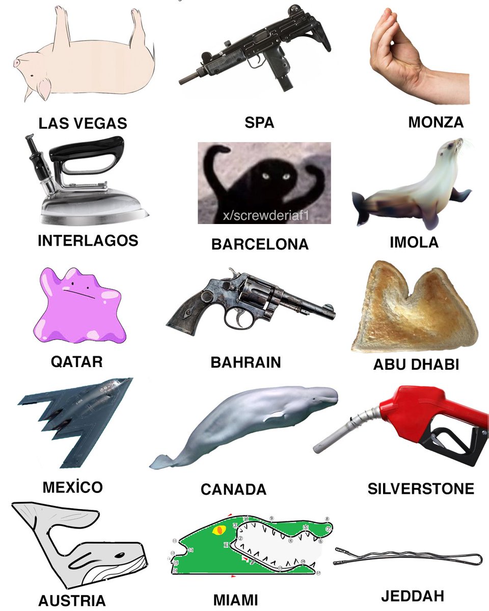 ScrewderiaF1's tweet image. This is how I recognize some of them