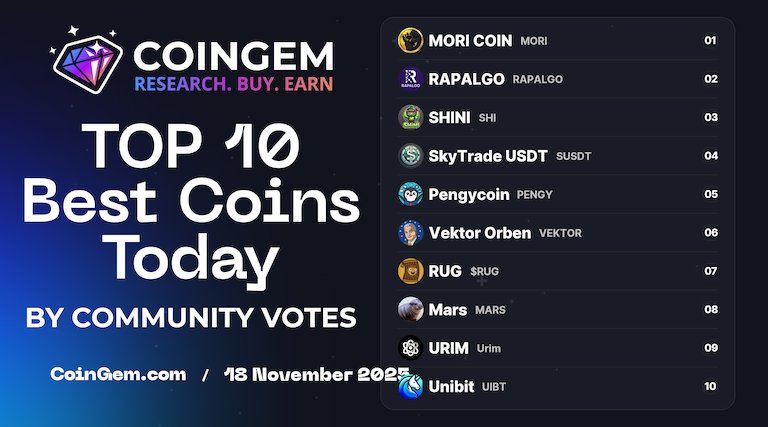 CoinGem Ecosystem tweet media