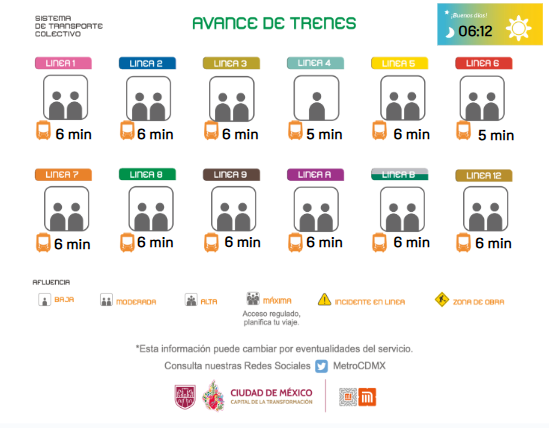 MetroCDMX tweet media