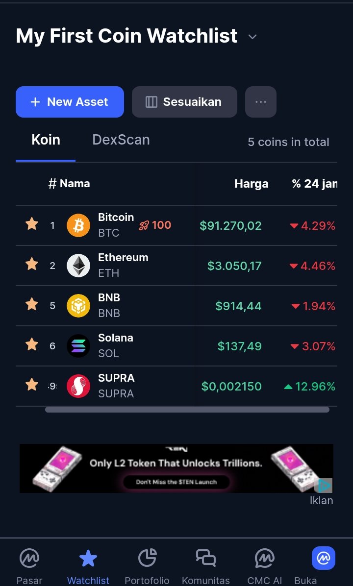 VinoWeb3's tweet image. #SUP $SUPRA #MULTIVM

@SUPRA_Labs