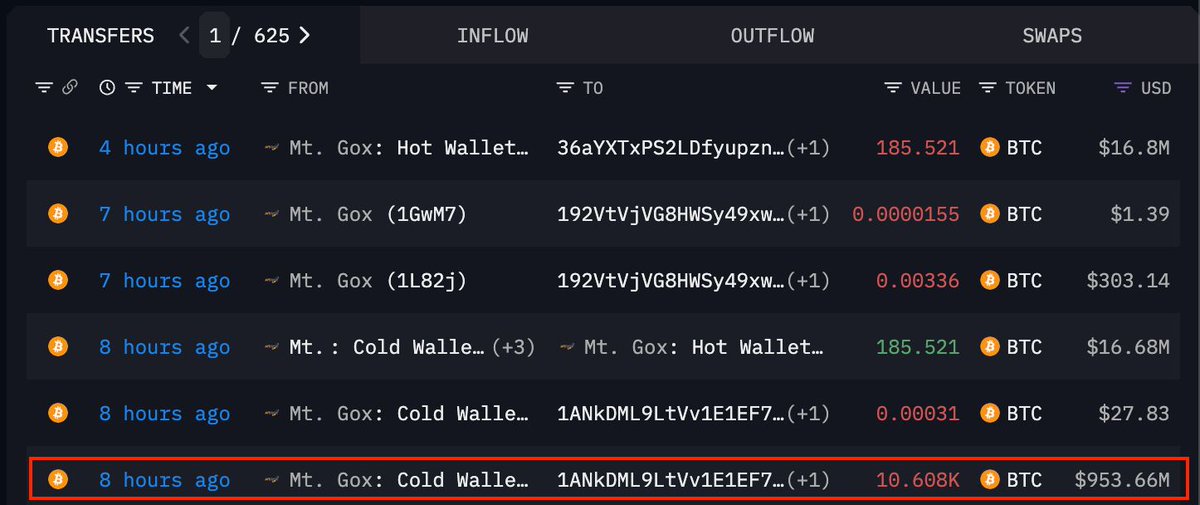 Bitcoin Archive tweet media