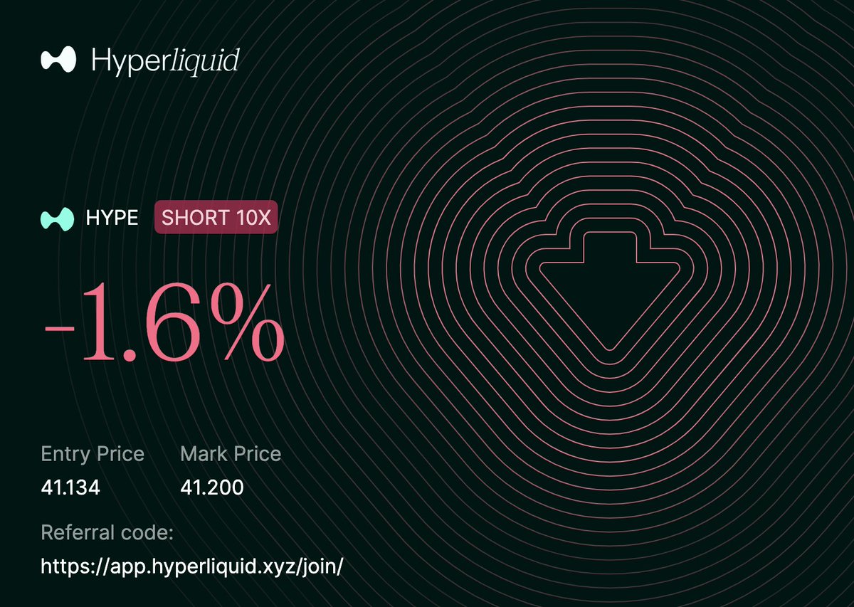 tombodelpip's tweet image. $9b worth of $HYPE is being unlocked in 11 days

I don&apos;t think the current market can absorb that selling pressure

Jeff &amp;amp; team will market sell this, I don&apos;t think you can trust them

Entering short here at $41, targeting $6.9

Hyperliquid