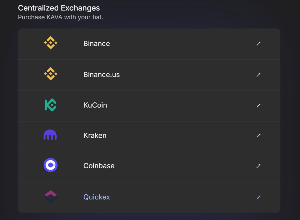 QuickEx_Tweets's tweet image. Quickex is now on @KAVA_CHAIN&apos;s &apos;Get Kava&apos; page.

You know where to get your $KAVA tokens while the markets are on a discount. 👀

Go to app.kava.io/get-kava, scroll down to &apos;Centralized Exchanges&apos;, click on Quickex, and get yourself some KAVA!