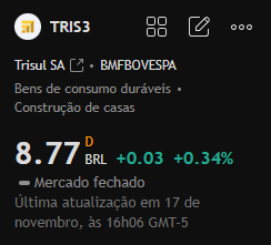 __darkluna's tweet photo. Recomendação de ações para hoje:

#TRIS3

Esta ação caiu em junho, atingiu o fundo do poço em agosto e subiu lentamente. Recentemente, teve uma forte valorização, rompendo as máximas anteriores e entrando em uma fase de crescimento acelerado. https://t.co/9am2yBRusS