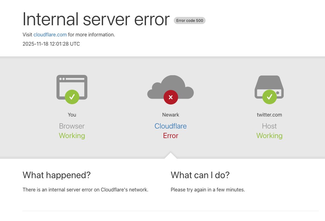 fullstackizzy's tweet image. Loved how Twitter/X basically was like: &quot;Naaaaahhh bruh... it ain&apos;t us.&quot; 🤣🤣🤣🤣🤣