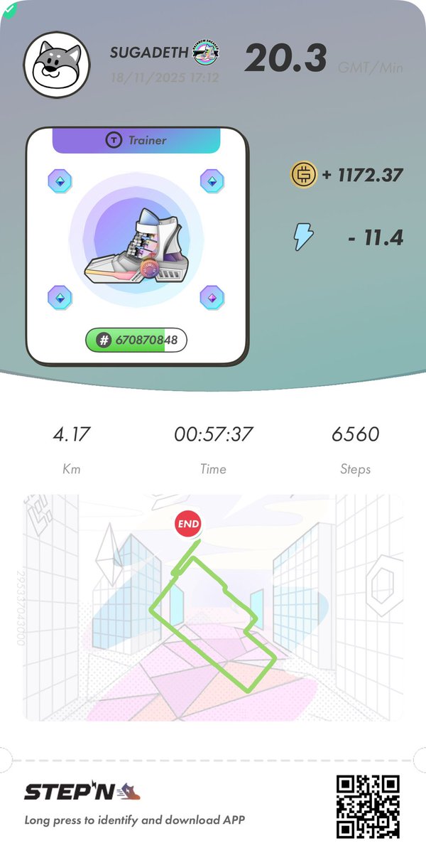suga01_crypto's tweet image. 🌈ムーブ33回目
今日は一日リハビリウォーク🚶
明日からラン再開💨

GMT効率　102.84GMT/1エナ
総獲得GMT  22029.27GMT

アクティベーションコード
46891155

#STEPN #STEPNActivationcode