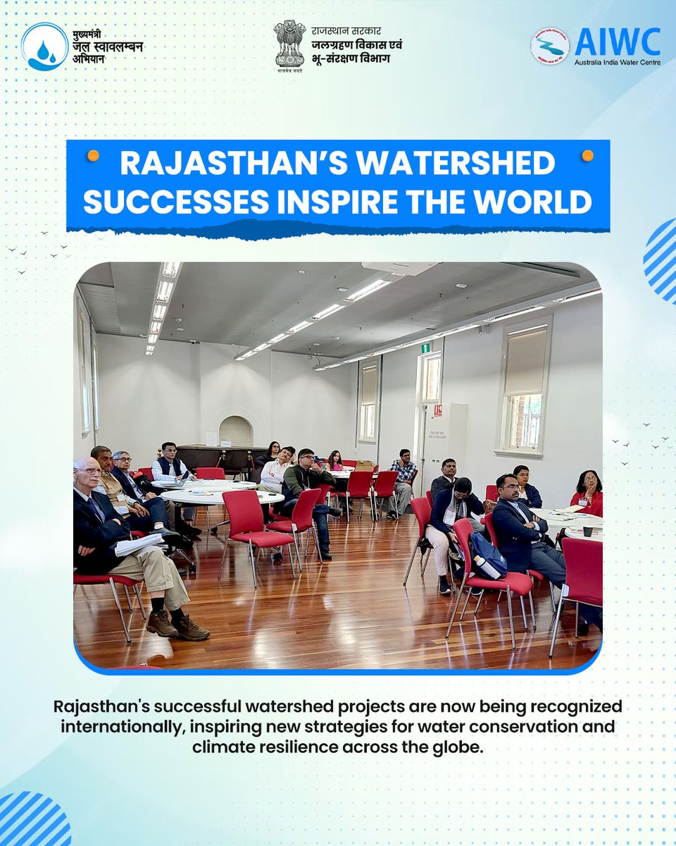 Watershed Development and Soil Conservation tweet media