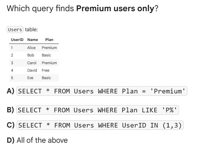 RealBenjizo's tweet image. SQL Question:

Which query finds premium users only?