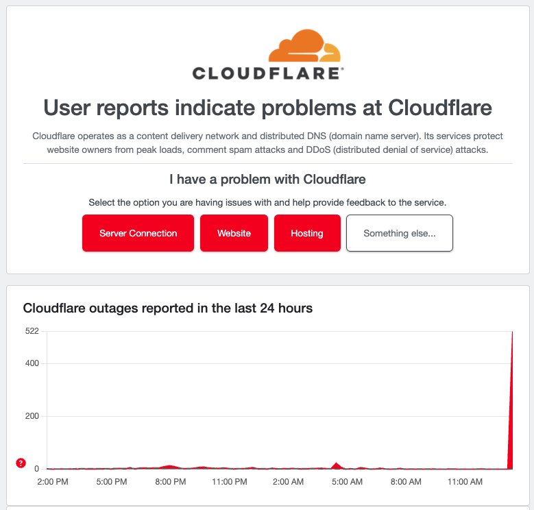 DigitalGalX's tweet image. X is down 

Cloudflare is down

Engineers rn…